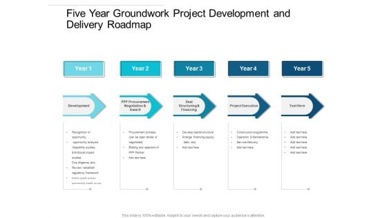 Five Year Groundwork Project Development And Delivery Roadmap Icons
