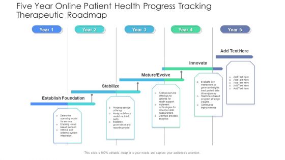 Five Year Online Patient Health Progress Tracking Therapeutic Roadmap Icons