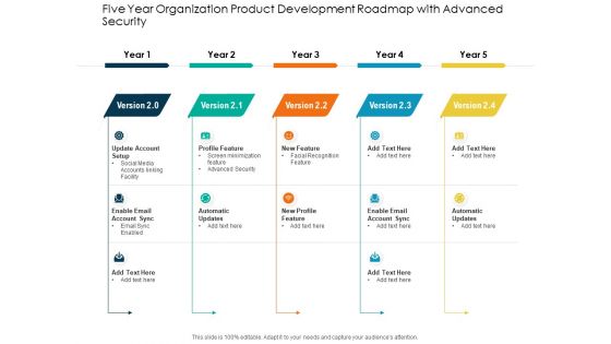 Five Year Organization Product Development Roadmap With Advanced Security Sample