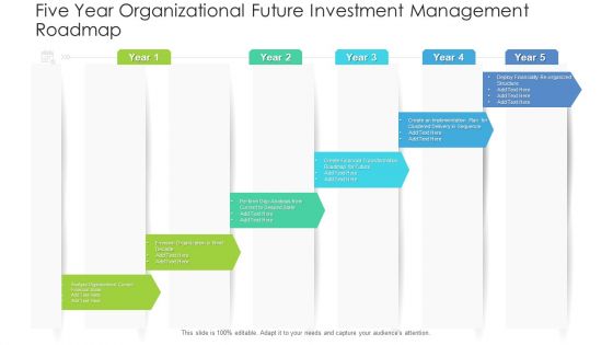 Five Year Organizational Future Investment Management Roadmap Formats