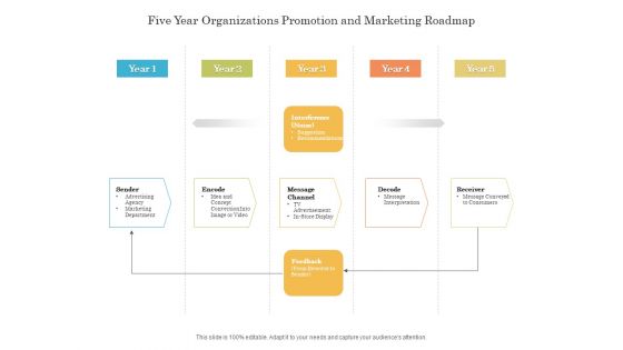 Five Year Organizations Promotion And Marketing Roadmap Download