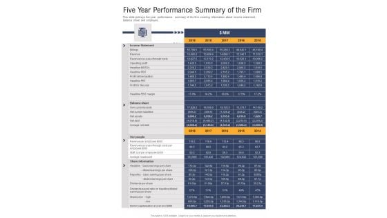 Five Year Performance Summary Of The Firm One Pager Documents