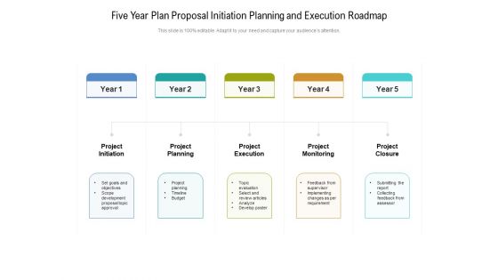 Five Year Plan Proposal Initiation Planning And Execution Roadmap Graphics Five Year Plan Proposal Initiation Planning And Execution Roadmap Graphics