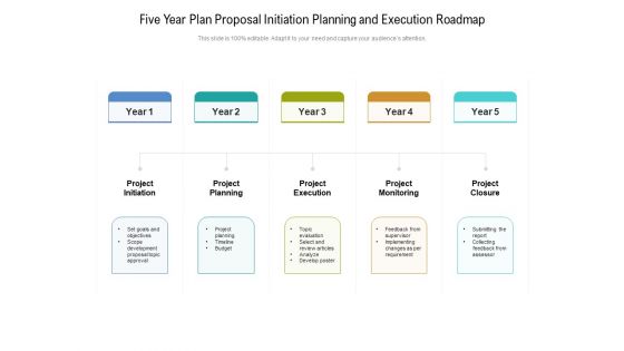 Five Year Plan Proposal Initiation Planning And Execution Roadmap Graphics