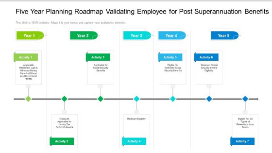 Five Year Planning Roadmap Validating Employee For Post Superannuation Benefits Download