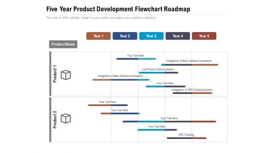 Five Year Product Development Flowchart Roadmap Designs