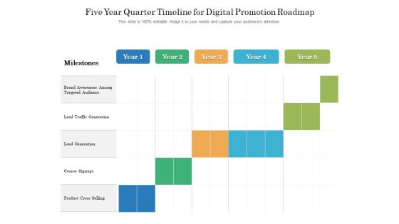 Five Year Quarter Timeline For Digital Promotion Roadmap Ideas