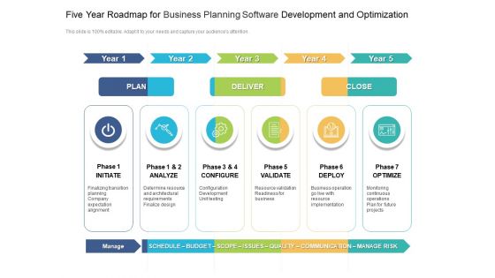 Five Year Roadmap For Business Planning Software Development And Optimization Structure Five Year Roadmap For Business Planning Software Development And Optimization Structure