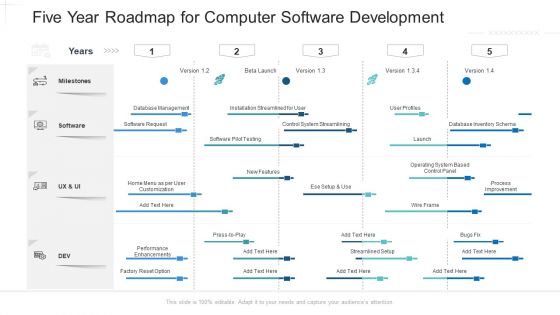 Five Year Roadmap For Computer Software Development Download