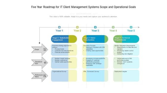 Five Year Roadmap For IT Client Management Systems Scope And Operational Goals Brochure Five Year Roadmap For IT Client Management Systems Scope And Operational Goals Brochure