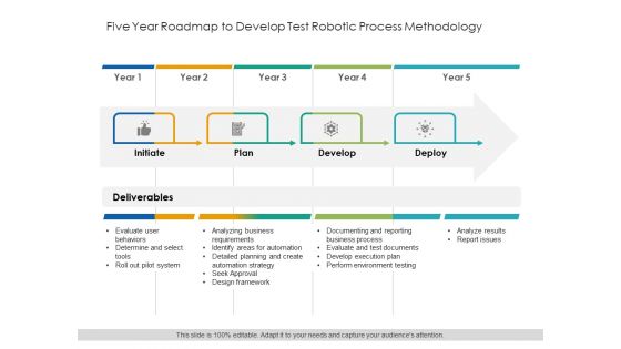 Five Year Roadmap To Develop Test Robotic Process Methodology Brochure