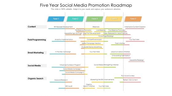 Five Year Social Media Promotion Roadmap Clipart