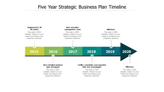 Five Year Strategic Business Plan Timeline Ppt PowerPoint Presentation Infographic Template Clipart Images PDF