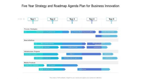 Five Year Strategy And Roadmap Agenda Plan For Business Innovation Template