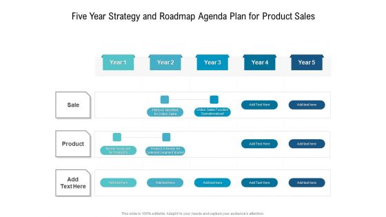 Five Year Strategy And Roadmap Agenda Plan For Product Sales Clipart