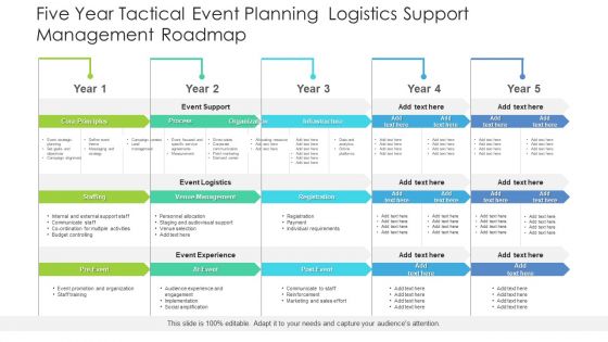 Five Year Tactical Event Planning Logistics Support Management Roadmap Clipart