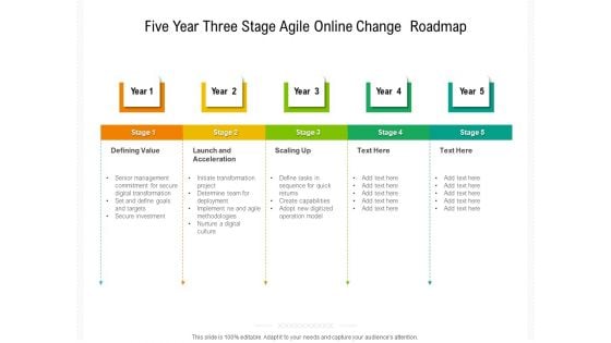 Five Year Three Stage Agile Online Change Roadmap Icons