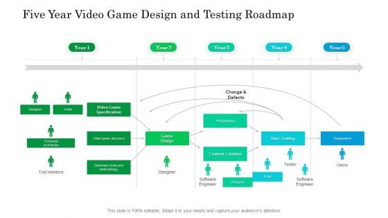 Five Year Video Game Design And Testing Roadmap Clipart