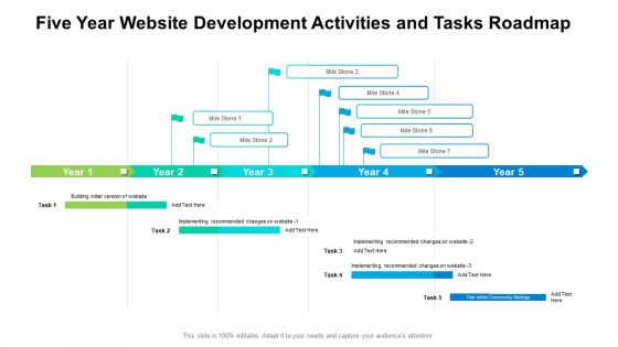 Five Year Website Development Activities And Tasks Roadmap Elements