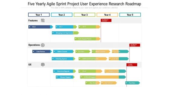 Five Yearly Agile Sprint Project User Experience Research Roadmap Formats