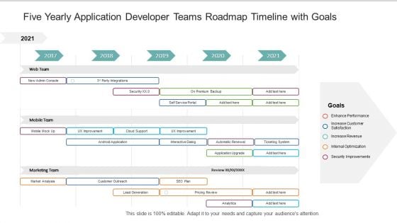 Five Yearly Application Developer Teams Roadmap Timeline With Goals Portrait