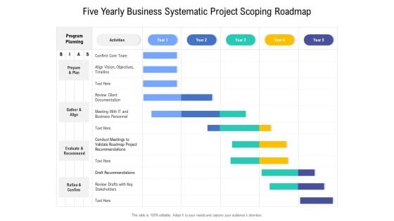 Five Yearly Business Systematic Project Scoping Roadmap Mockup Five Yearly Business Systematic Project Scoping Roadmap Mockup