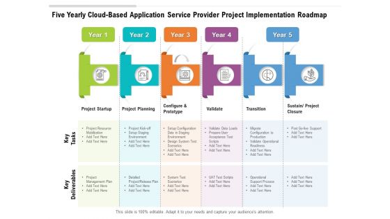 Five Yearly Cloud Based Application Service Provider Project Implementation Roadmap Graphics