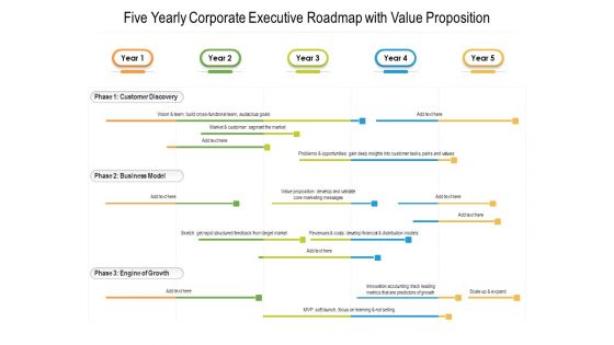 Five Yearly Corporate Executive Roadmap With Value Proposition Background Five Yearly Corporate Executive Roadmap With Value Proposition Background