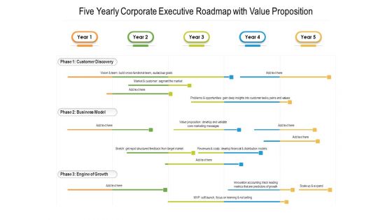 Five Yearly Corporate Executive Roadmap With Value Proposition Background