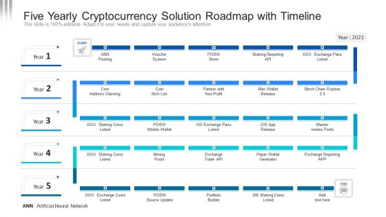 Five Yearly Cryptocurrency Solution Roadmap With Timeline Clipart PDF