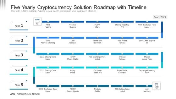 Five Yearly Cryptocurrency Solution Roadmap With Timeline Clipart PDF Five Yearly Cryptocurrency Solution Roadmap With Timeline Clipart PDF