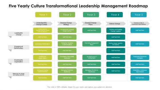 Five Yearly Culture Transformational Leadership Management Roadmap Microsoft