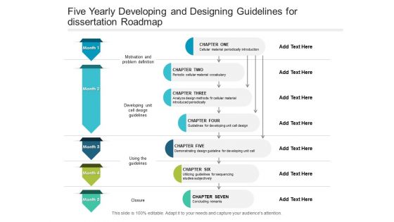 Five Yearly Developing And Designing Guidelines For Dissertation Roadmap Themes