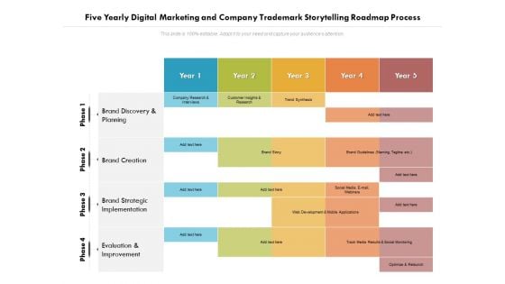 Five Yearly Digital Marketing And Company Trademark Storytelling Roadmap Process Themes