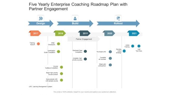 Five Yearly Enterprise Coaching Roadmap Plan With Partner Engagement Brochure