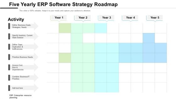 Five Yearly Erp Software Strategy Roadmap Portrait Topics