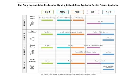 Five Yearly Implementation Roadmap For Migrating To Cloud Based Application Service Provider Application Introduction Five Yearly Implementation Roadmap For Migrating To Cloud Based Application Service Provider Application Introduction