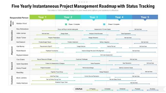 Five Yearly Instantaneous Project Management Roadmap With Status Tracking Rules