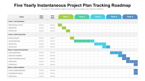 Five Yearly Instantaneous Project Plan Tracking Roadmap Pictures