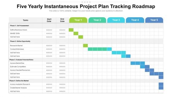Five Yearly Instantaneous Project Plan Tracking Roadmap Pictures Five Yearly Instantaneous Project Plan Tracking Roadmap Pictures