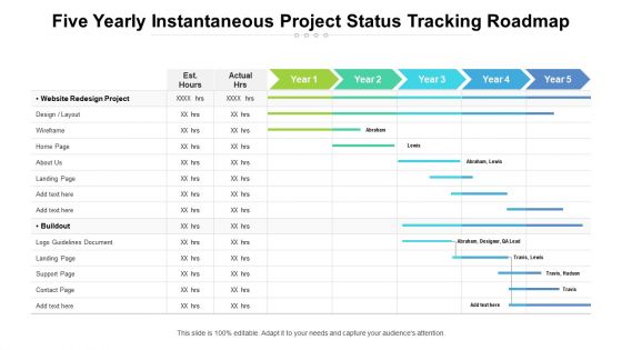 Five Yearly Instantaneous Project Status Tracking Roadmap Portrait Five Yearly Instantaneous Project Status Tracking Roadmap Portrait