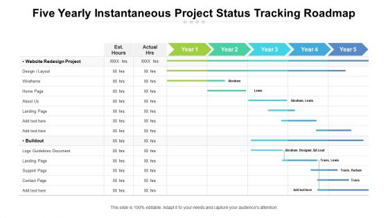 Five Yearly Instantaneous Project Status Tracking Roadmap Portrait