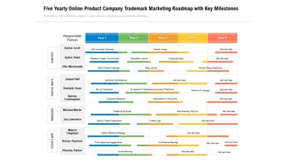 Five Yearly Online Product Company Trademark Marketing Roadmap With Key Milestones Slides Five Yearly Online Product Company Trademark Marketing Roadmap With Key Milestones Slides