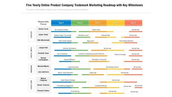 Five Yearly Online Product Company Trademark Marketing Roadmap With Key Milestones Slides