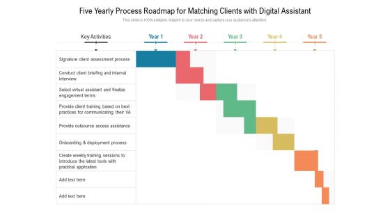 Five Yearly Process Roadmap For Matching Clients With Digital Assistant Microsoft Five Yearly Process Roadmap For Matching Clients With Digital Assistant Microsoft