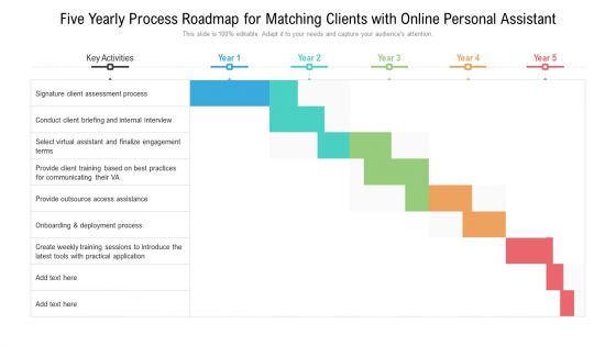 Five Yearly Process Roadmap For Matching Clients With Online Personal Assistant Download