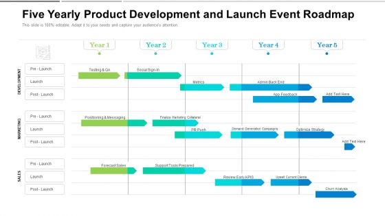 Five Yearly Product Development And Launch Event Roadmap Graphics