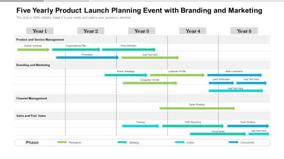 Five Yearly Product Launch Planning Event With Branding And Marketing Structure