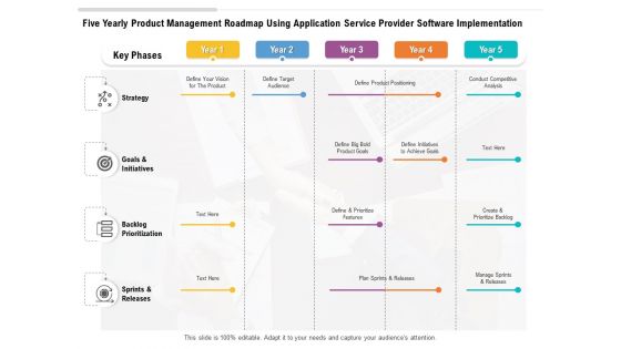 Five Yearly Product Management Roadmap Using Application Service Provider Software Implementation Diagrams