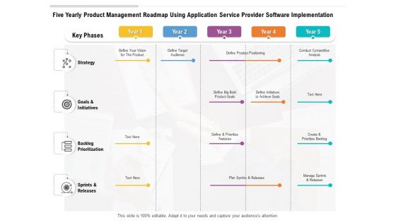 Five Yearly Product Management Roadmap Using Application Service Provider Software Implementation Formats Five Yearly Product Management Roadmap Using Application Service Provider Software Implementation Formats